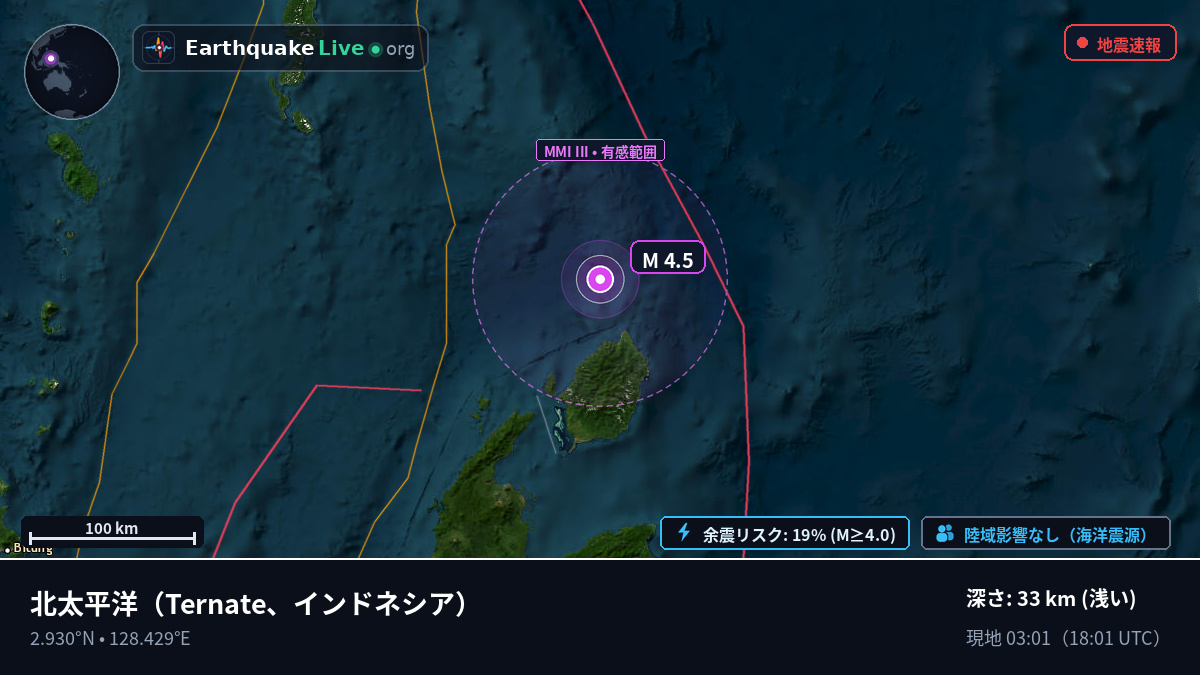 北太平洋 (インドネシア)