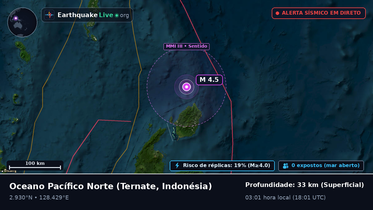 Oceano Pacífico Norte (Indonésia)