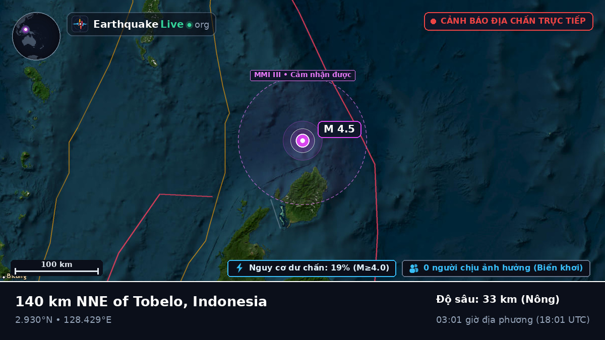 Bắc Thái Bình Dương (Indonesia)