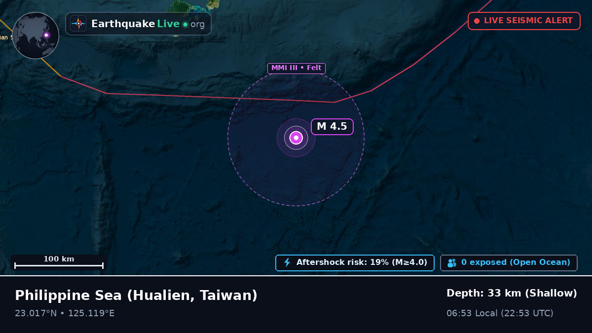 Philippine Sea (Taiwan)