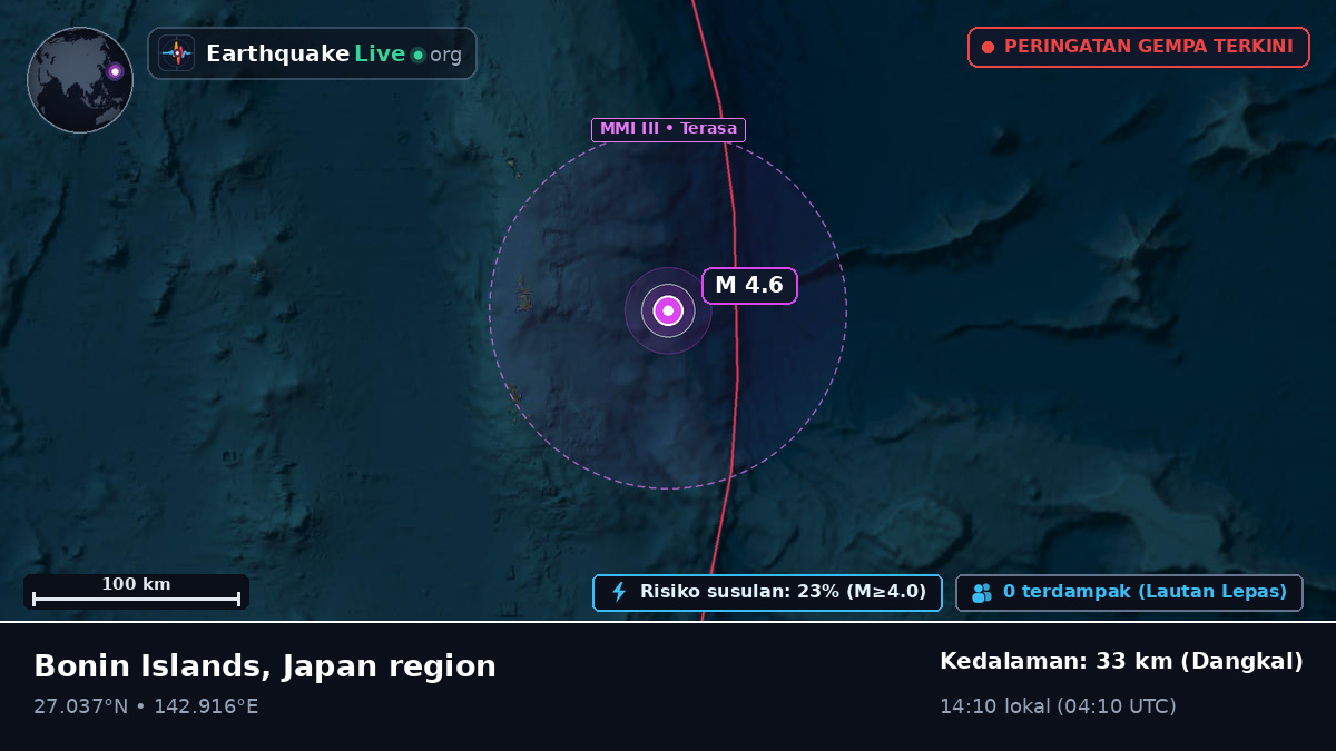 Samudra Pasifik Utara (Jepang)