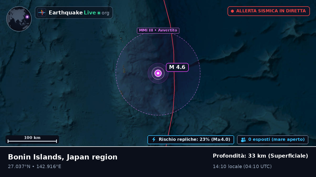 Oceano Pacifico settentrionale (Giappone)