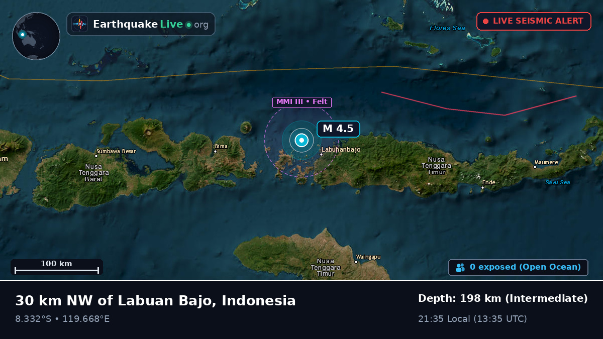 Flores Sea (Indonesia)