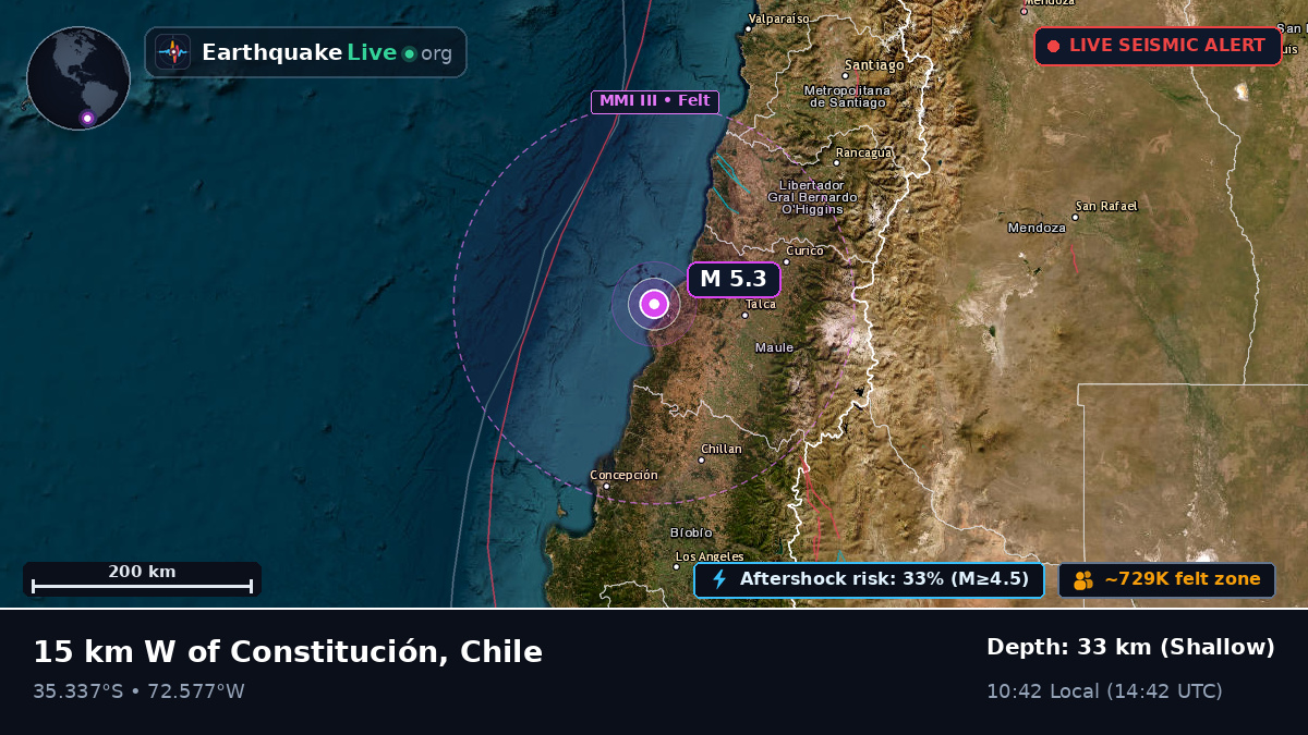 Maule, Chile