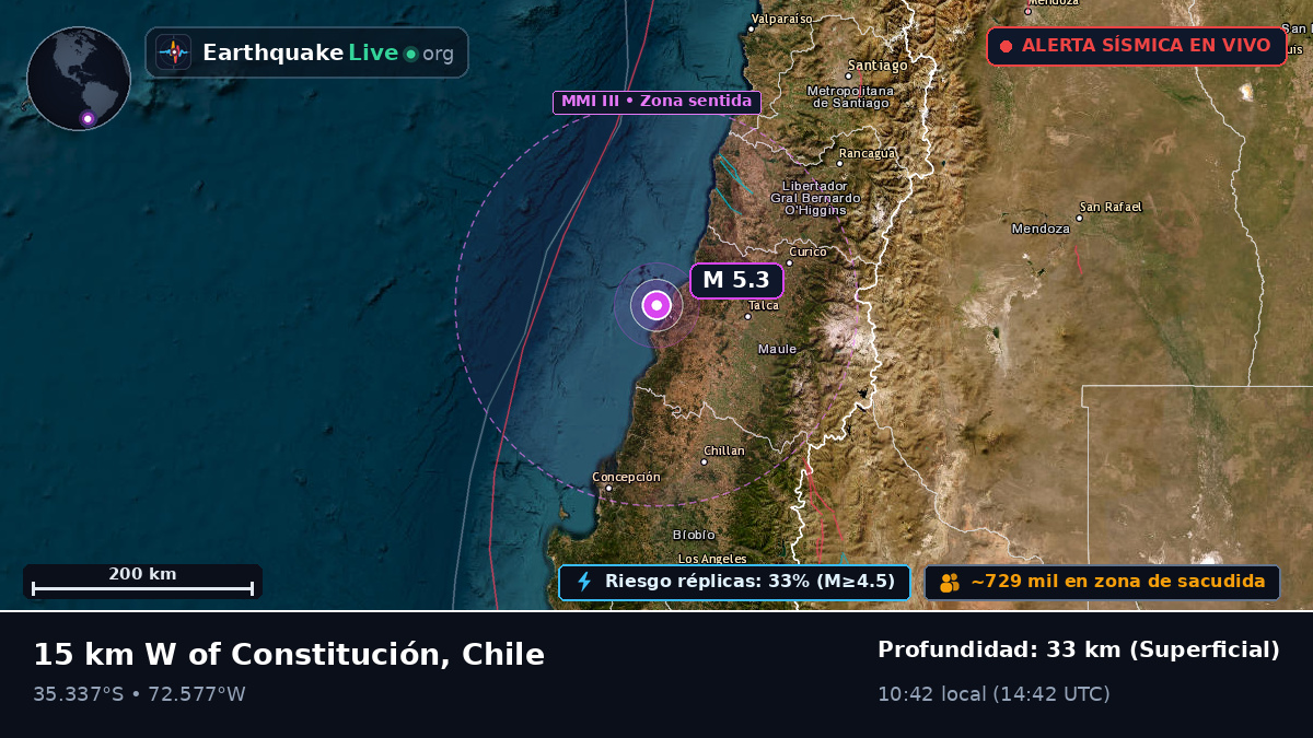 Maule, Chile