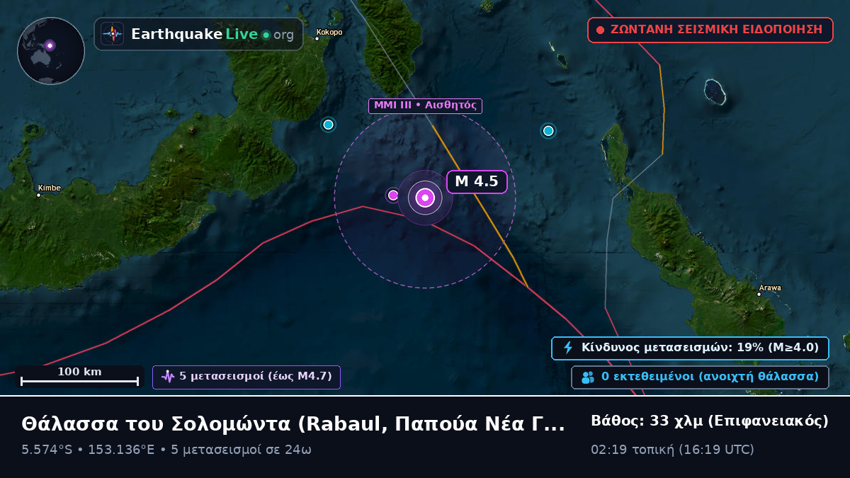 Θάλασσα του Σολομώντα (Παπούα Νέα Γουινέα)