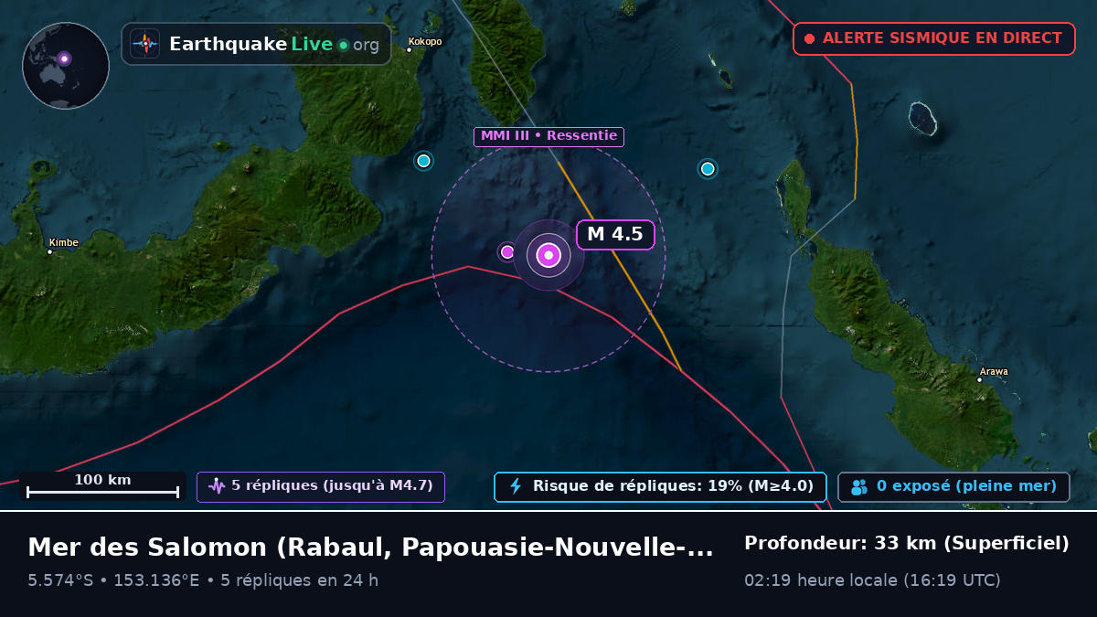 Mer des Salomon (Papouasie-Nouvelle-Guinée)