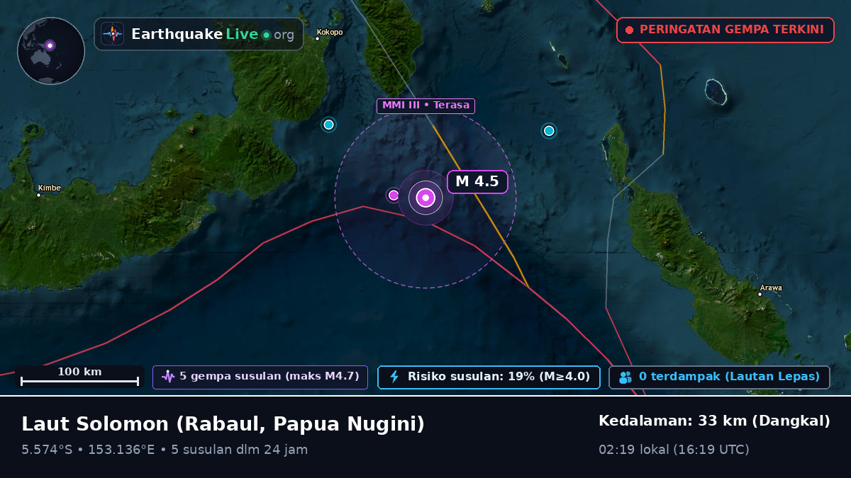Laut Solomon (Papua Nugini)