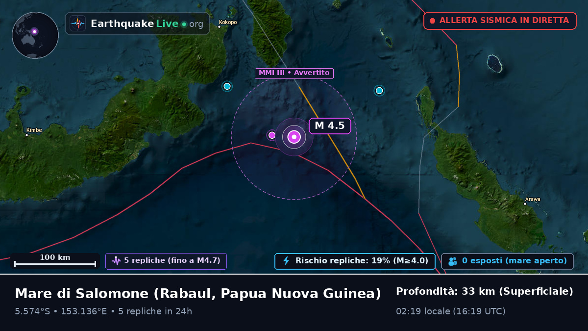 Mare di Salomone (Papua Nuova Guinea)