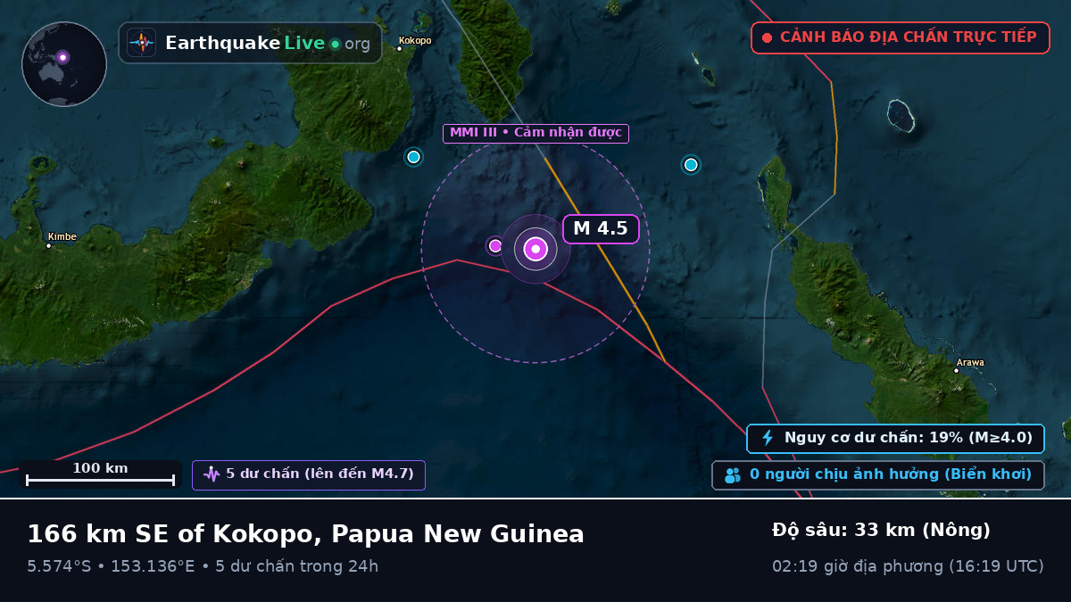 Biển Solomon (Papua New Guinea)