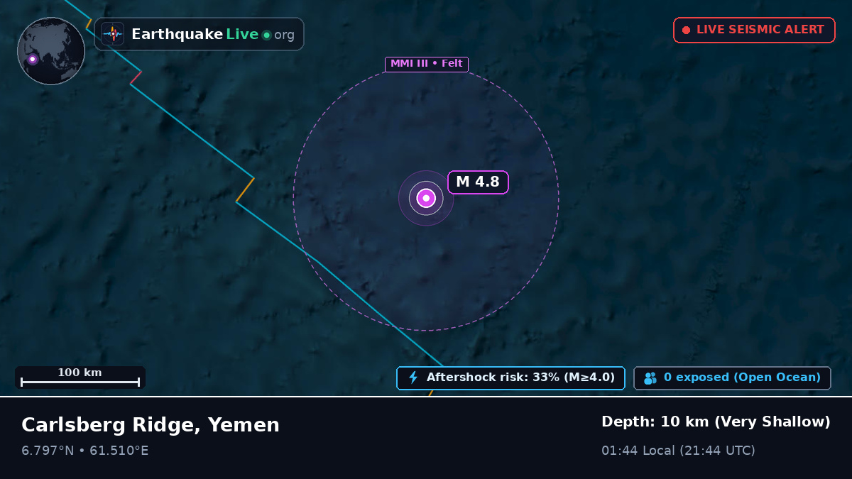 Indian Ocean (Yemen)