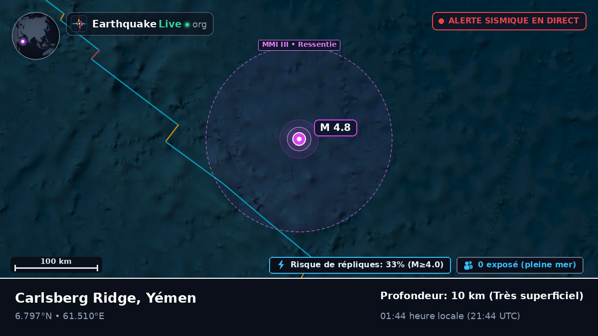 Océan Indien (Yémen)