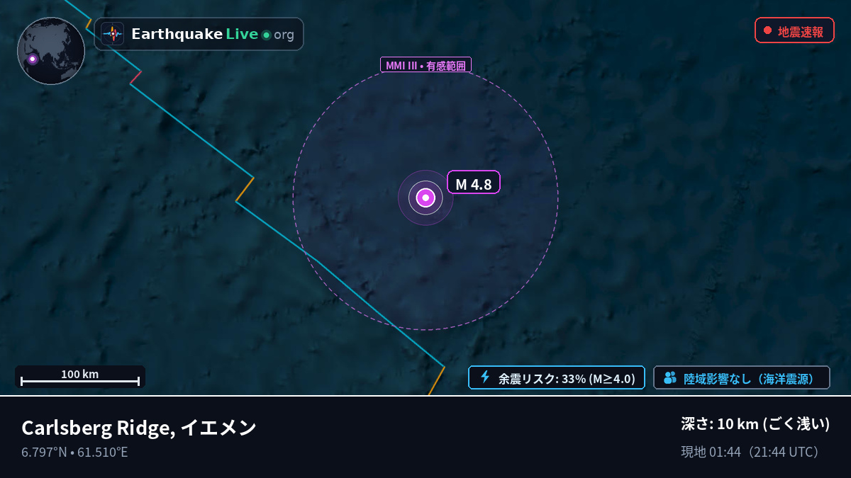インド洋 (イエメン)