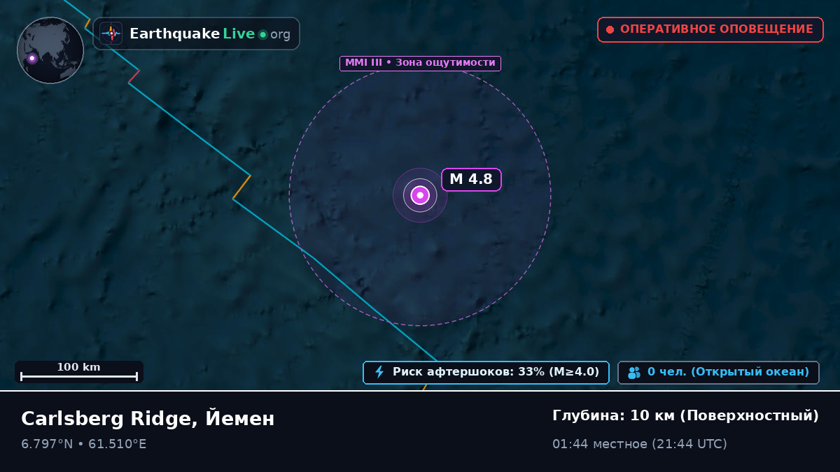 Индийский океан (Йемен)