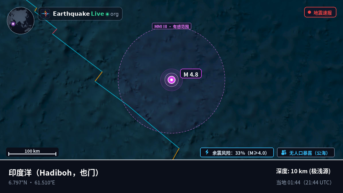 印度洋 (也门)