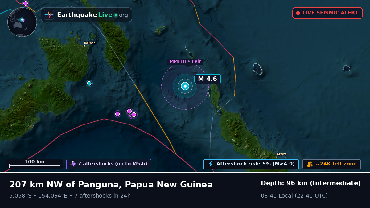 Solomon Sea (Papua New Guinea)