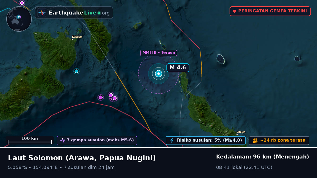 Laut Solomon (Papua Nugini)