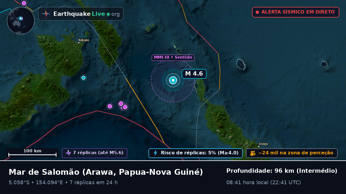 Mar de Salomão (Papua-Nova Guiné)