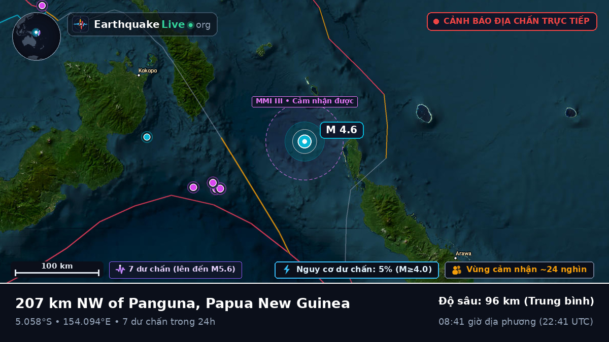 Biển Solomon (Papua New Guinea)