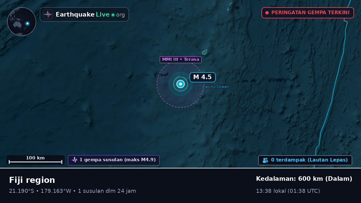 Samudra Pasifik Selatan (Tonga)