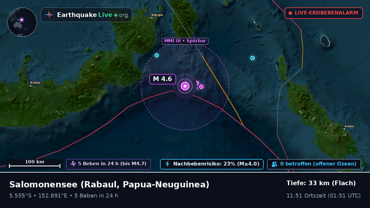 Salomonensee (Papua-Neuguinea)