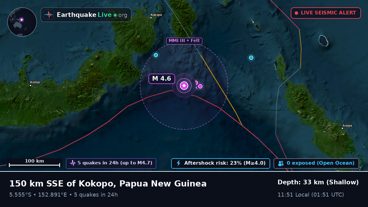 Solomon Sea (Papua New Guinea)