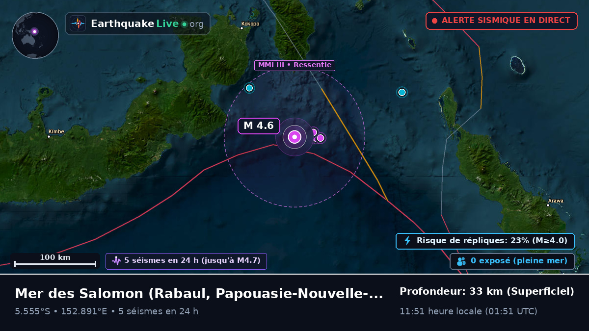 Mer des Salomon (Papouasie-Nouvelle-Guinée)
