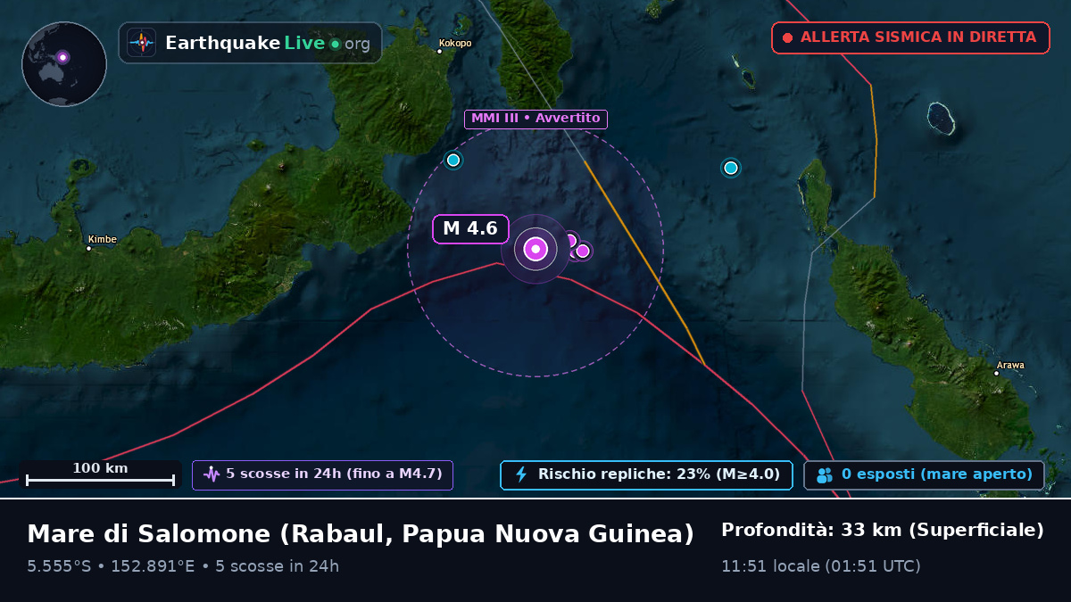 Mare di Salomone (Papua Nuova Guinea)