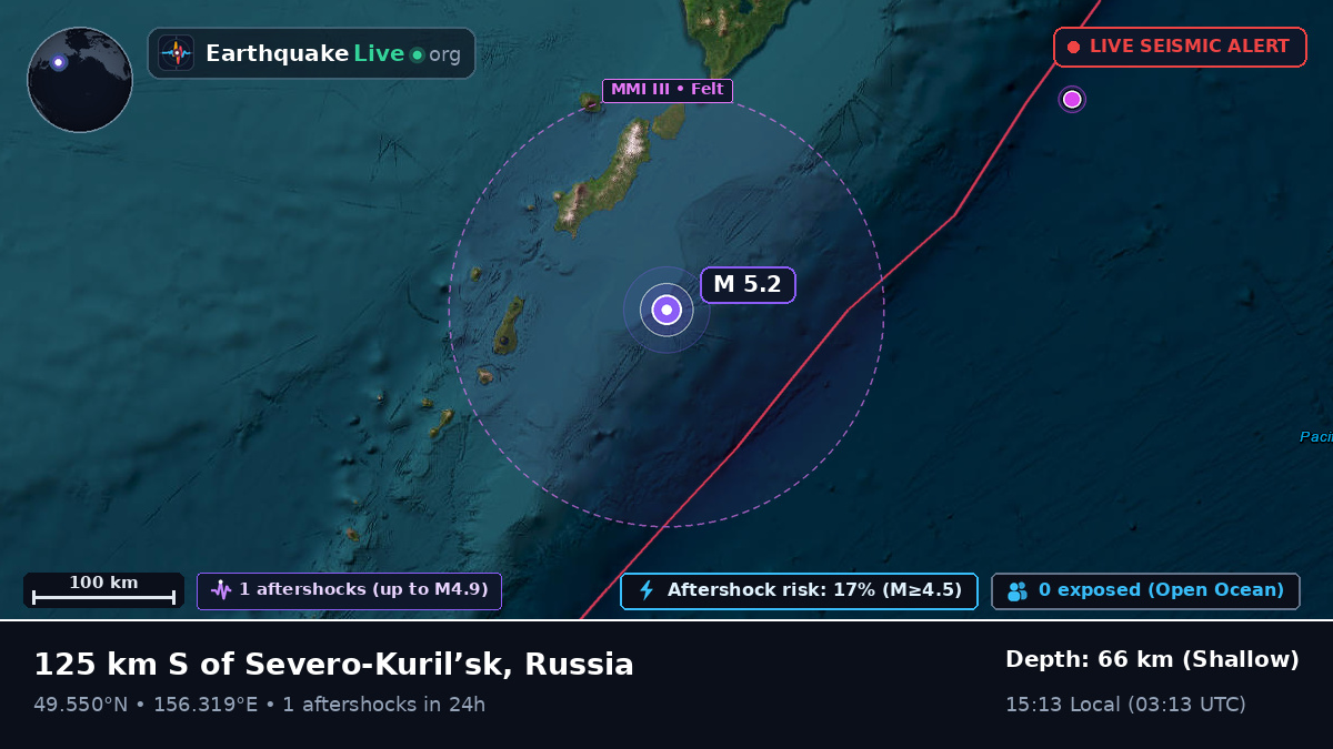 Sea of Okhotsk (Russia)