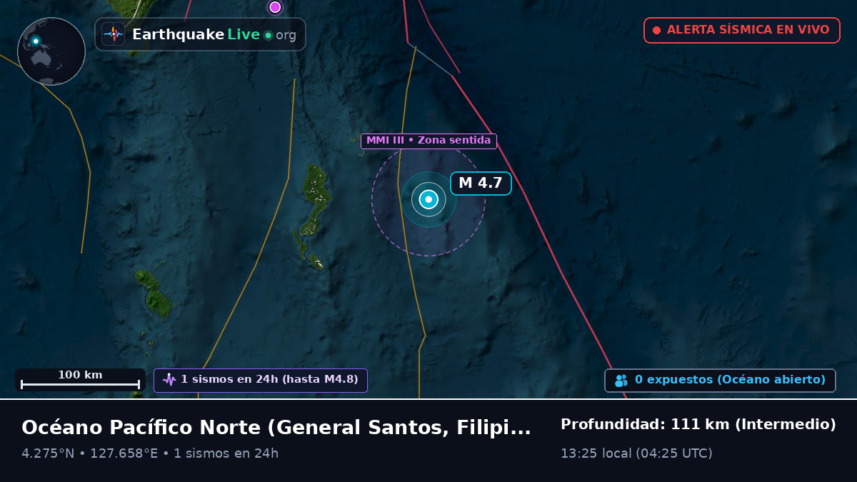 Océano Pacífico Norte (Filipinas)