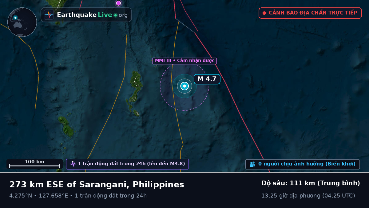 Bắc Thái Bình Dương (Philippines)