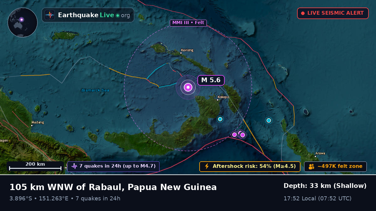 Off the coast of Rabaul, Papua New Guinea