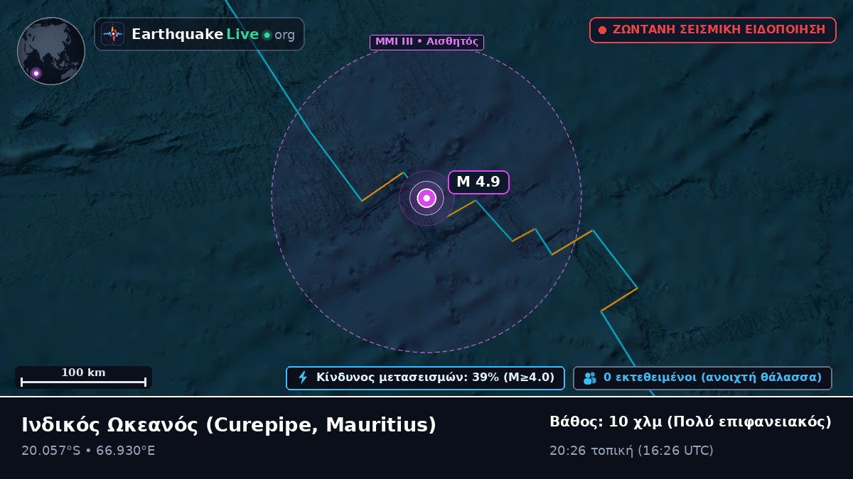 Ινδικός Ωκεανός (Mauritius)