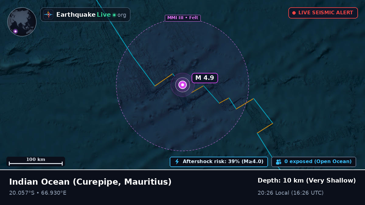 Indian Ocean (Mauritius)