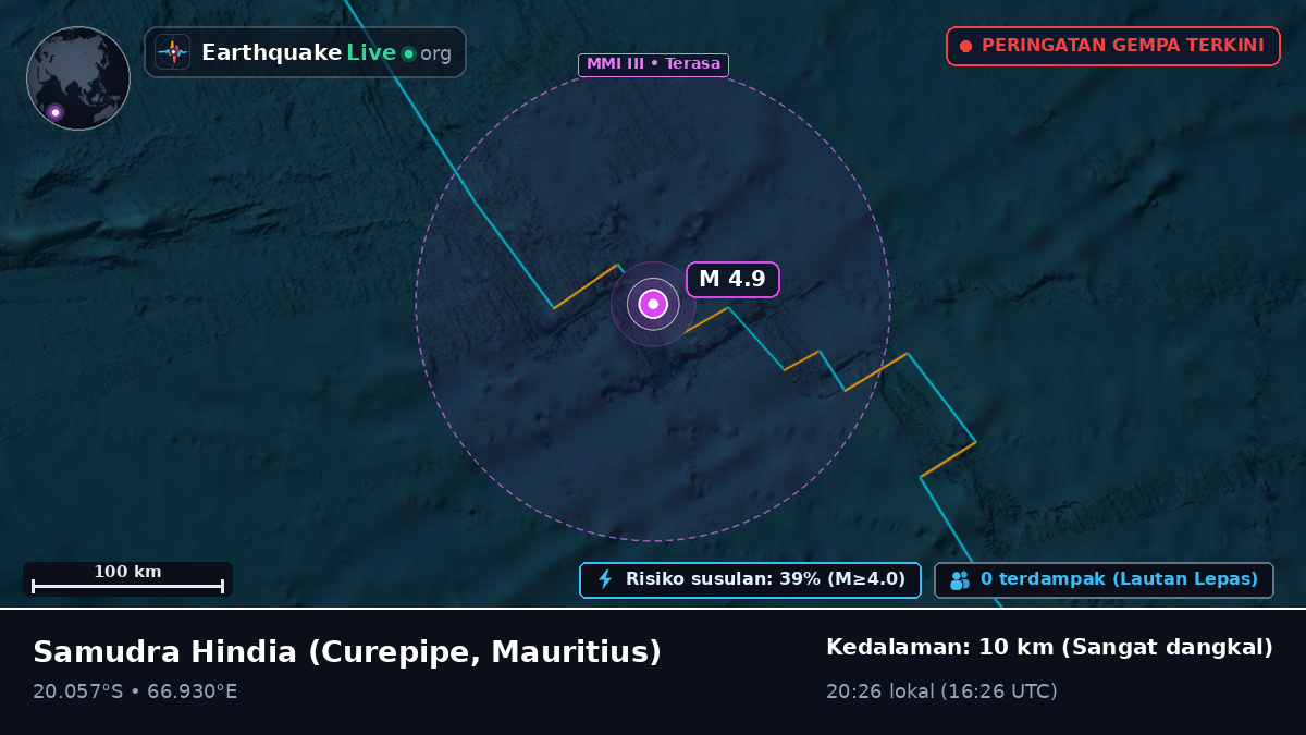 Samudra Hindia (Mauritius)