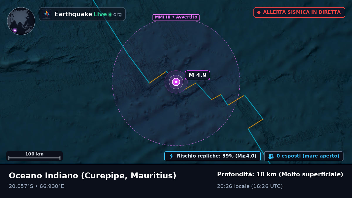 Oceano Indiano (Mauritius)