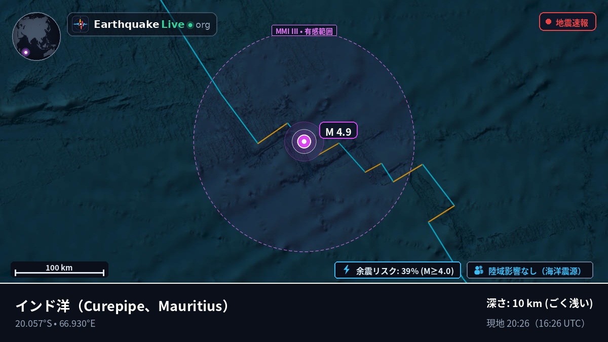 インド洋 (Mauritius)