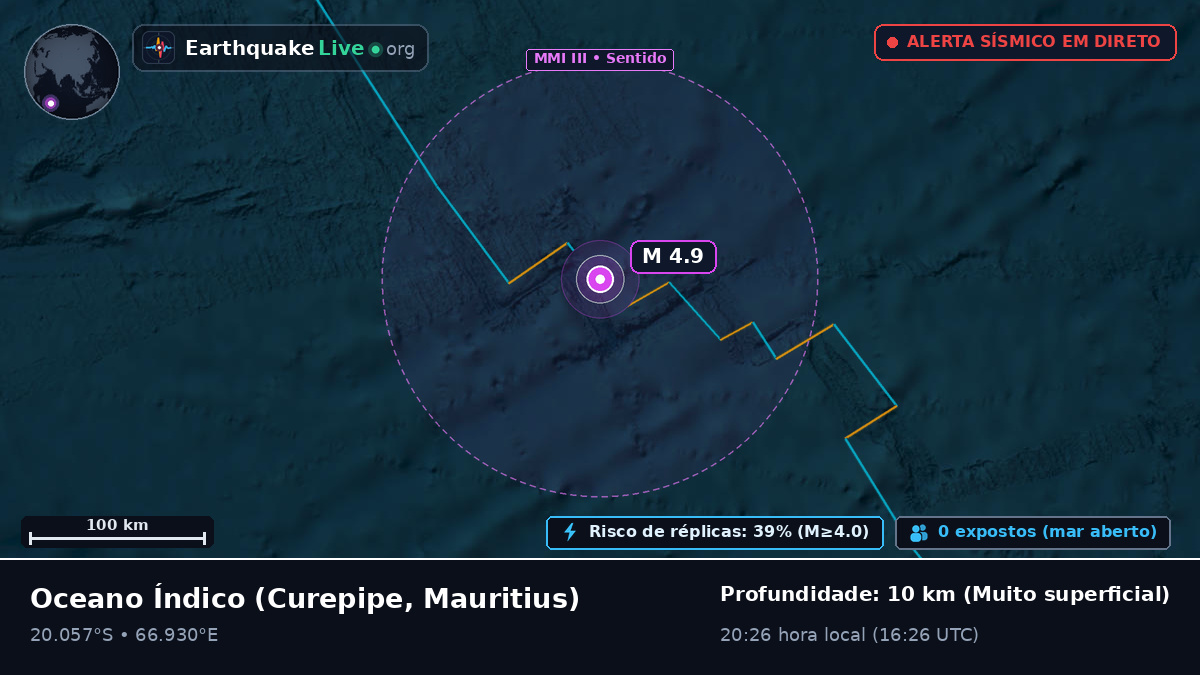 Oceano Índico (Mauritius)