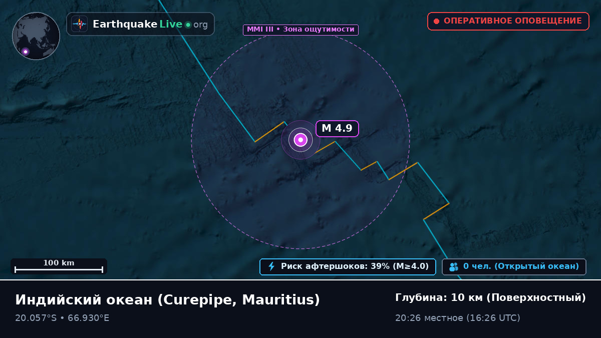 Индийский океан (Mauritius)
