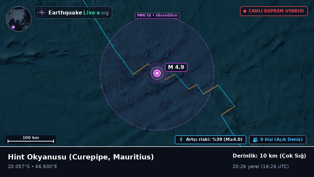 Hint Okyanusu (Mauritius)