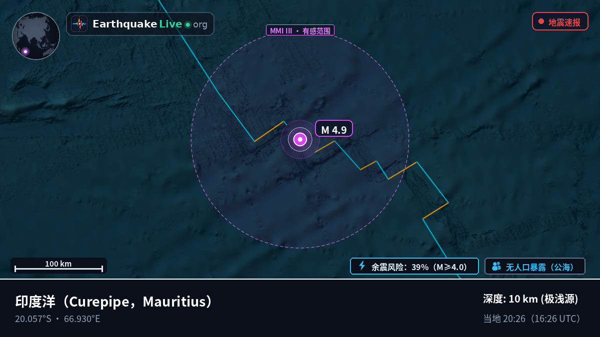 印度洋 (Mauritius)