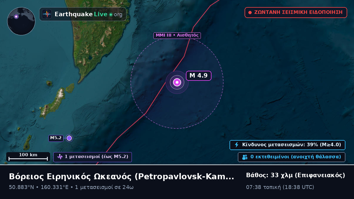 Βόρειος Ειρηνικός Ωκεανός (Ρωσία)