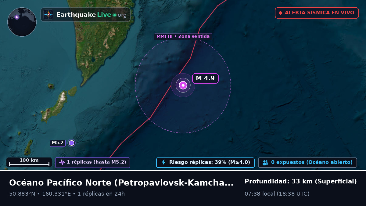 Océano Pacífico Norte (Rusia)