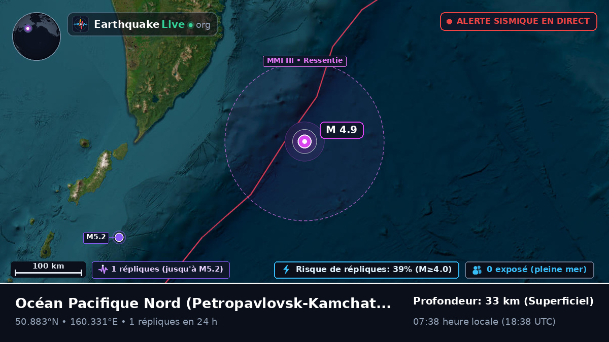 Océan Pacifique Nord (Russie)