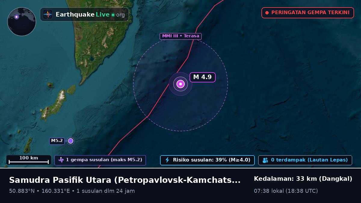 Samudra Pasifik Utara (Rusia)