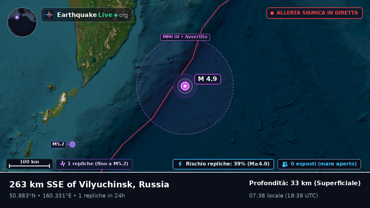 Oceano Pacifico settentrionale (Russia)