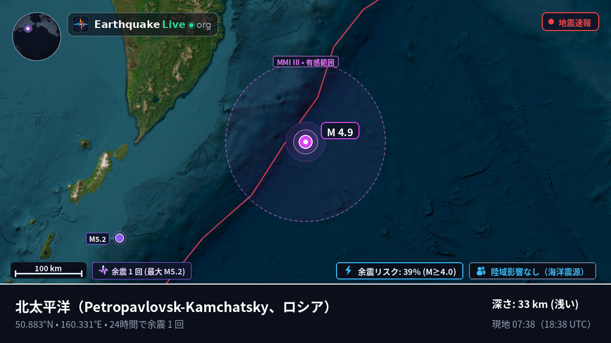 北太平洋 (ロシア)