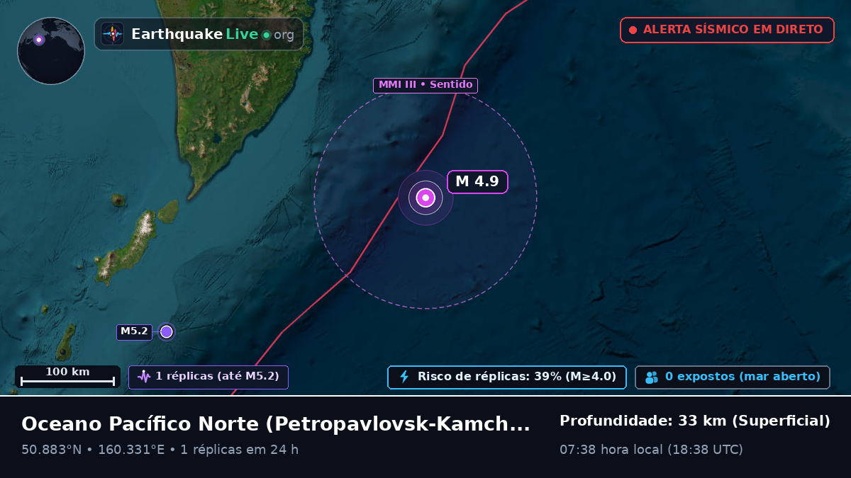Oceano Pacífico Norte (Rússia)