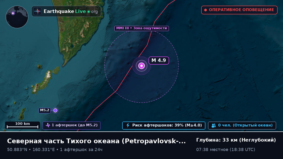 Северная часть Тихого океана (Россия)