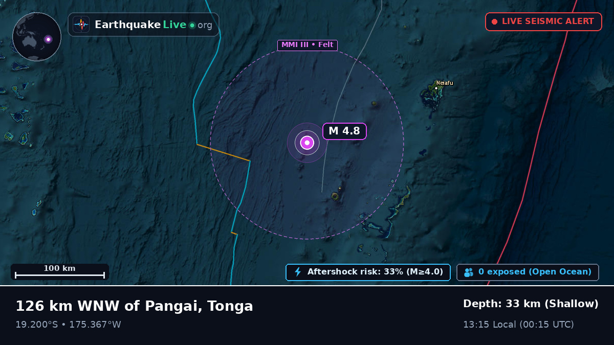 Off the coast of Nuku'alofa, Tonga